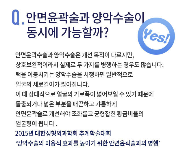 Q. 양악 수술과 안면윤곽술이
		동시에 가능할까? YES! 양악수술과 안면윤곽수술은 개선 목적이 다르지만, 상호보완적이라서 실제로 두 가지를 병행하는 경우도 많습니다.
		턱을 이동시키는 양악수술을 시행하면 일반적으로 얼굴의 길이가 짧아지는데, 이 때 상대적으로 도드라져 보일 수 있는 얼굴의
		전체적인 폭과 모양을 갸름하게 개선해야 조화로운 얼굴형을 만들 수 있습니다. 그래서 안면윤곽술로 골격이 돌출되거나 넓은 부분을 줄이면
		황금비율의 V라인으로 개선할 수 있습니다. 2015년 대한성형외과학회 추계학술대회 ‘양악수술의 미용적 효과를 높이기 위한 안면윤곽술과의 병행’