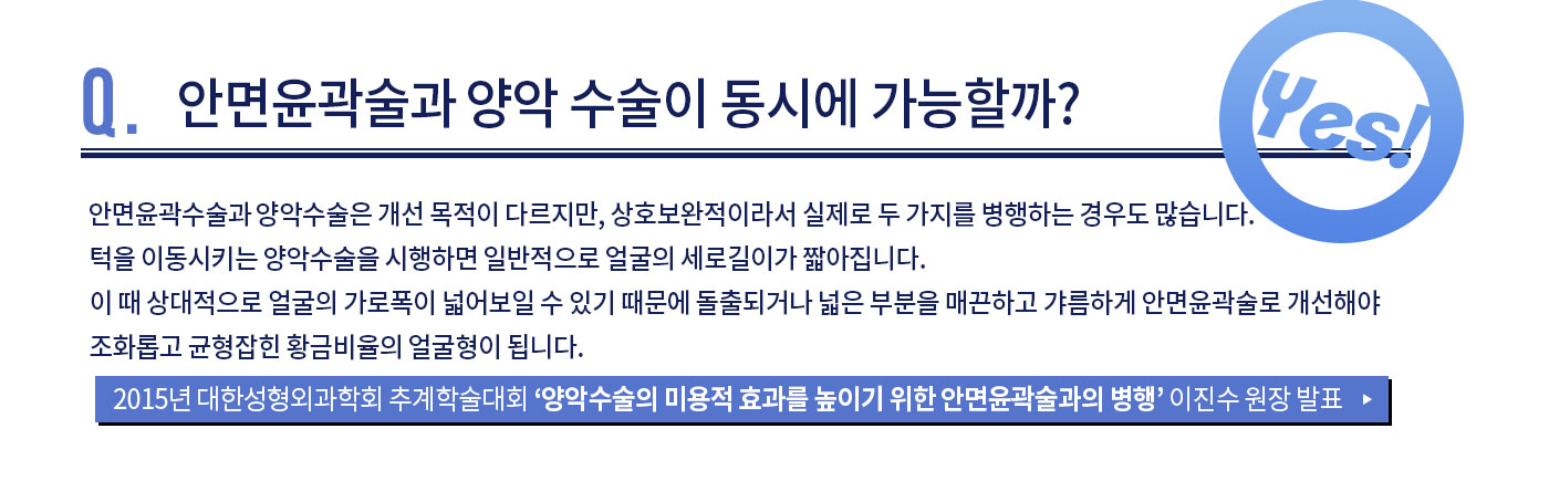 안면윤곽술과 양악 수술이 동시에 가능할까?YES!
				  안면윤곽수술과 양악수술은 개선 목적이 다르지만, 상호보완적이라서 실제로 두 가지를 병행하는 경우도 많습니다.
				  턱을 이동시키는 양악수술을 시행하면 일반적으로 얼굴의 길이가 짧아지는데,
				  이 때 상대적으로 도드라져 보일 수 있는 얼굴의 전체적인 폭과 모양을 갸름하게 개선해야 조화로운 얼굴형을 만들 수 있습니다.
				  그래서 안면윤곽술로 골격이 돌출되거나 넓은 부분을 줄이면 한층 황금비율의 V라인으로 개선할 수 있습니다.