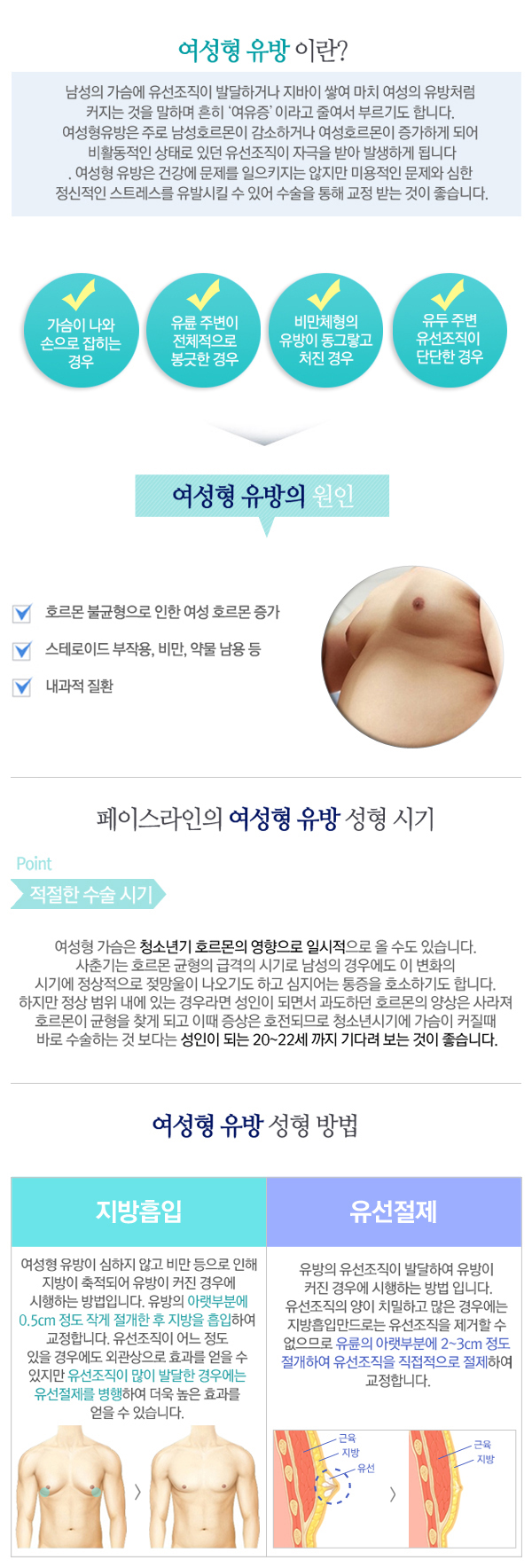 페이스라인 여성형유방