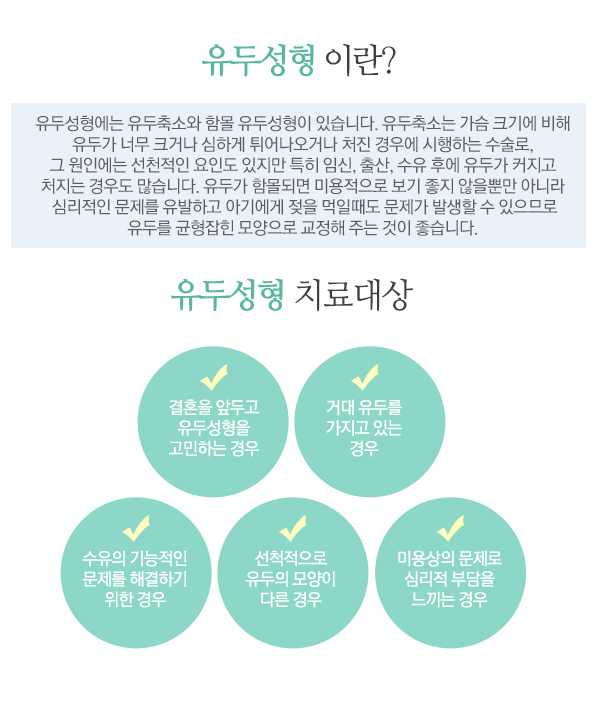 페이스라인 유두성형술