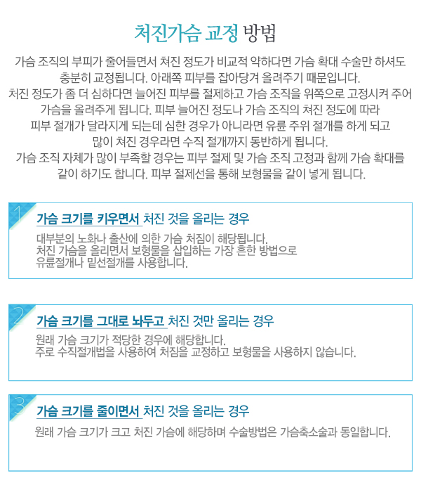 페이스라인 처진가슴교정