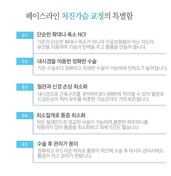 페이스라인 처진가슴교정