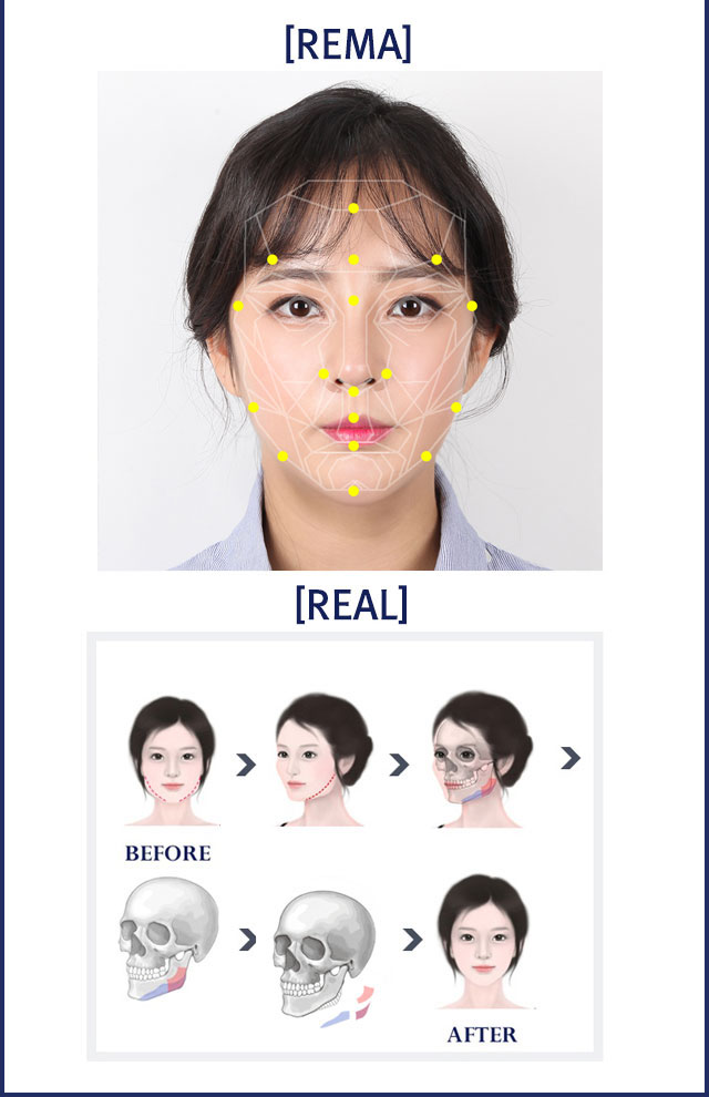 페이스라인은 자연스러운 아름다움을 추구합니다.