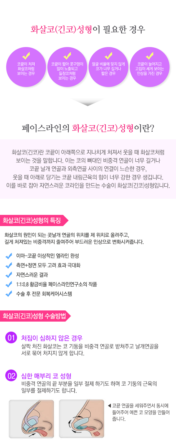 페이스라인 화살코(긴코)성형