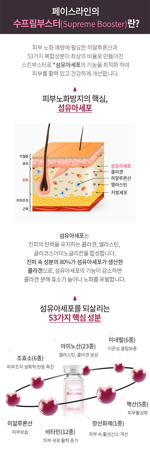 페이스라인 슈프림부스터